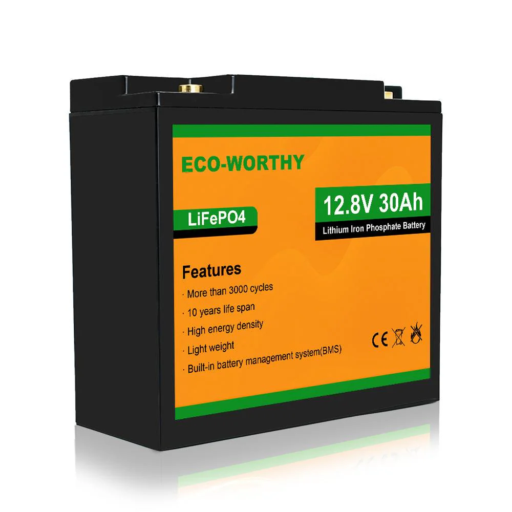 Monthly Sale -New Battery Styles Updating